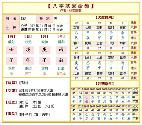 網上算命|免費八字算命、排盤及命盤解說，分析一生的命運